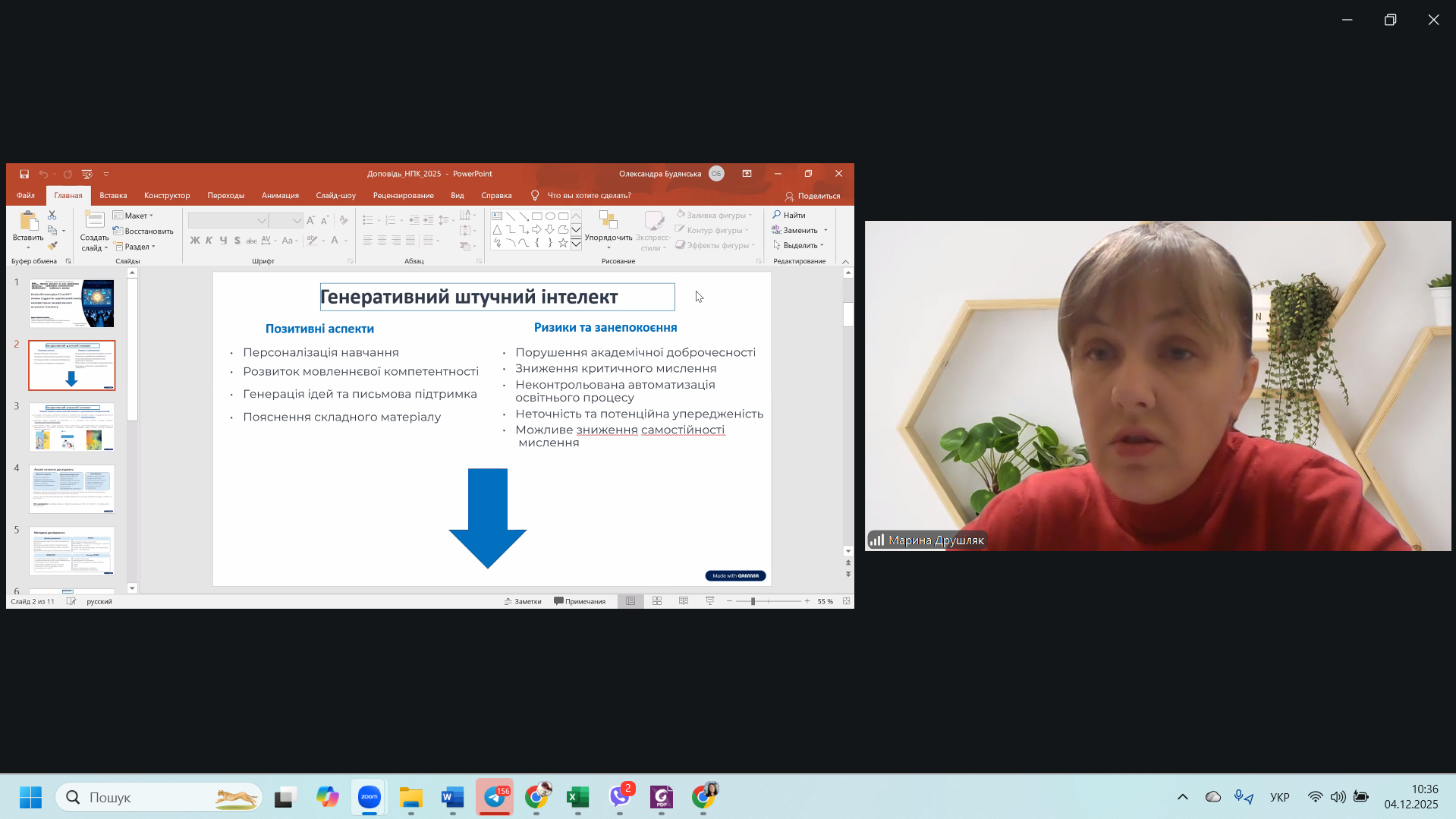 Студентський погляд на ШІ у міжнародному проєкті за участі викладачів фізико-математичного факультету